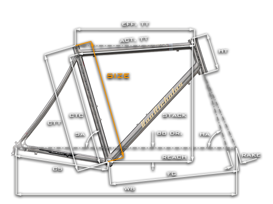 Van Nicholas Yukon Titanium Geometry