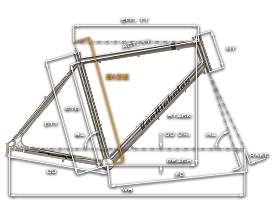 Van Nicholas Amazon Rohloff Titanium Geometry